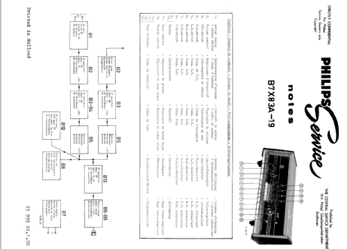 B7X83A /19; Philips; Eindhoven (ID = 1625684) Radio