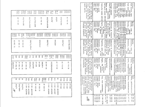 B7X83A /19; Philips; Eindhoven (ID = 1625685) Radio