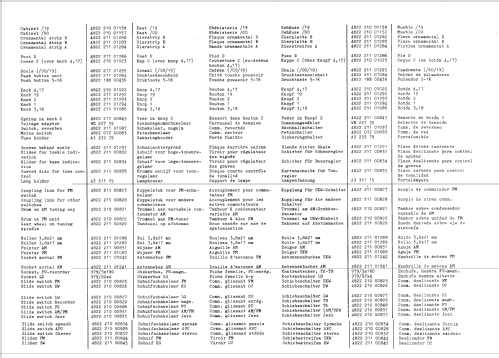 B8X52A /00; Philips; Eindhoven (ID = 1626315) Radio