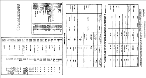 B8X72A; Philips; Eindhoven (ID = 807265) Radio