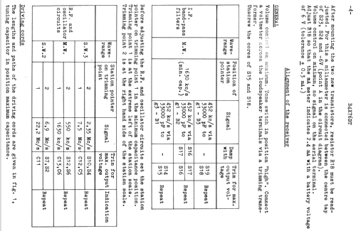 B4X76BT; Philips; Eindhoven (ID = 1927492) Radio