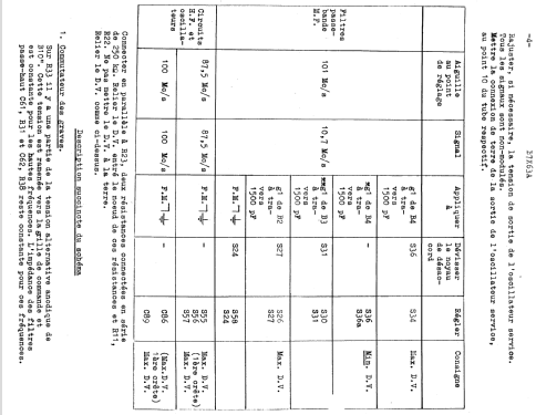 Bi-Ampli B7X63A; Philips; Eindhoven (ID = 1624579) Radio