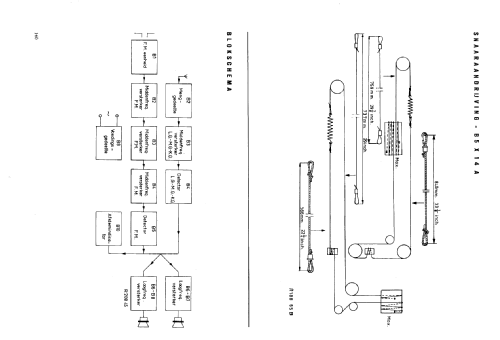 Bi-Ampli B5X14A /19; Philips; Eindhoven (ID = 379934) Radio