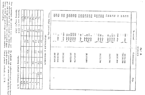 461A -32; Philips; Eindhoven (ID = 1966457) Radio