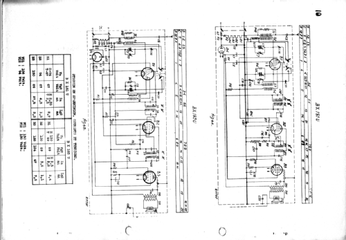 BX181U /00; Philips; Eindhoven (ID = 879216) Radio