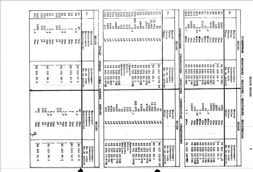 BX182U /00 /03 /04; Philips; Eindhoven (ID = 1629874) Radio