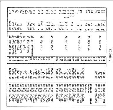 BX205B-01; Philips; Eindhoven (ID = 2342253) Radio