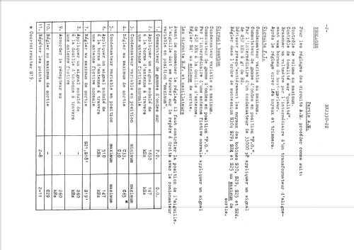 BX233U /22; Philips; Eindhoven (ID = 1173191) Radio