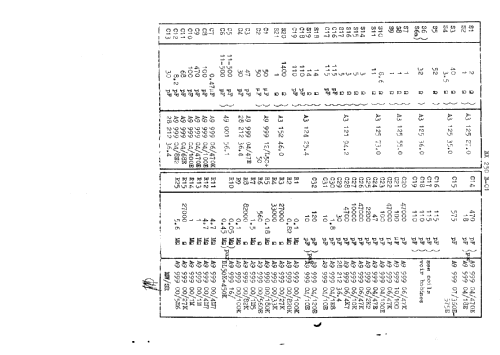 BX250B /01; Philips; Eindhoven (ID = 44931) Radio