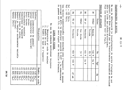 BX250U; Philips; Eindhoven (ID = 1630929) Radio