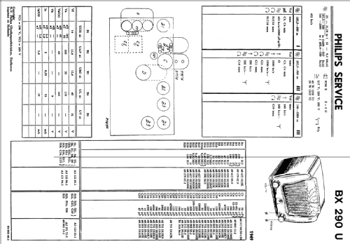 BX290U ; Philips; Eindhoven (ID = 2351766) Radio