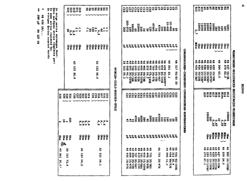 BX290U -32; Philips; Eindhoven (ID = 2376595) Radio