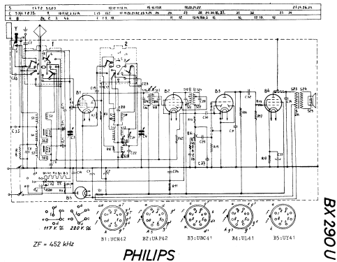 BX290U ; Philips; Eindhoven (ID = 835621) Radio