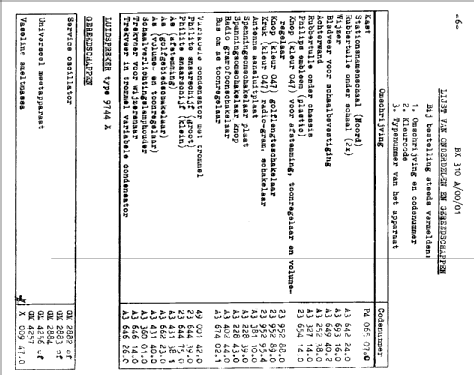 BX310A ; Philips; Eindhoven (ID = 1633422) Radio