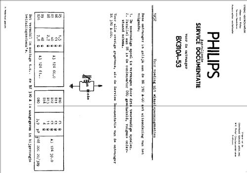 BX310A ; Philips; Eindhoven (ID = 1633424) Radio