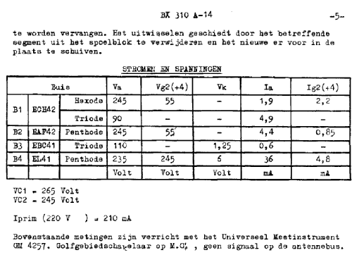 BX310A /14; Philips; Eindhoven (ID = 1633415) Radio