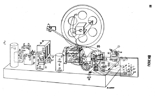 BX310U /00 /03; Philips; Eindhoven (ID = 882230) Radio