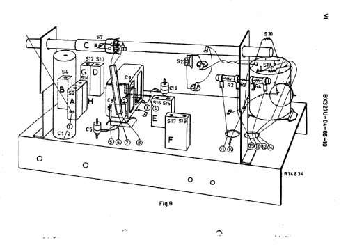 BX327U /04 /06; Philips; Eindhoven (ID = 43423) Radio