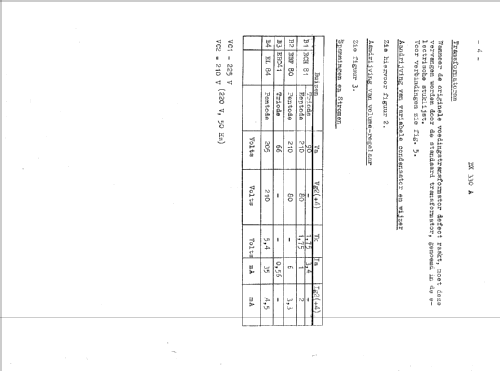 BX330A /64; Philips; Eindhoven (ID = 44301) Radio