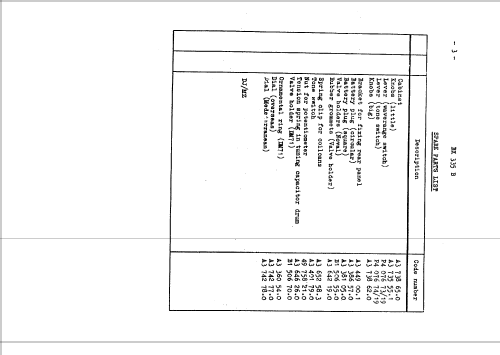 BX335B; Philips; Eindhoven (ID = 42742) Radio