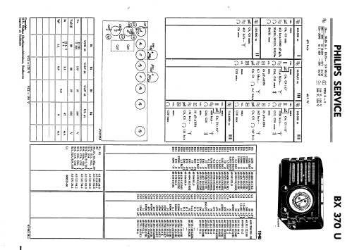 BX370U; Philips; Eindhoven (ID = 37731) Radio