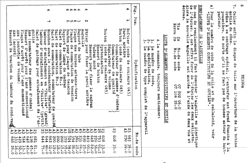 BX390A; Philips; Eindhoven (ID = 1634861) Radio