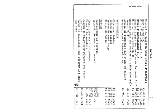 BX390A; Philips; Eindhoven (ID = 1634862) Radio