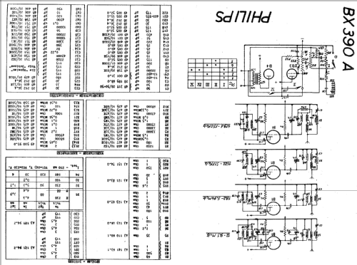 BX390A; Philips; Eindhoven (ID = 19537) Radio