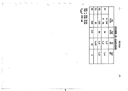 BX395A; Philips; Eindhoven (ID = 42456) Radio