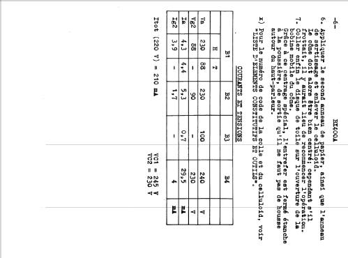 BX400A; Philips; Eindhoven (ID = 1634916) Radio