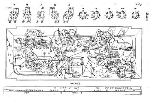 BX400A; Philips; Eindhoven (ID = 33974) Radio