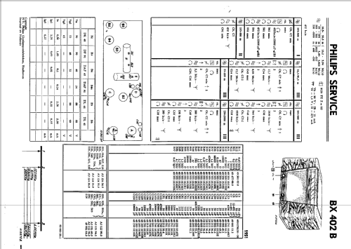 BX402B /00 /08; Philips; Eindhoven (ID = 42864) Radio