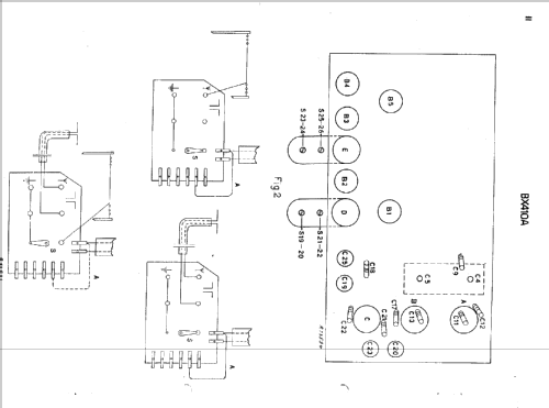 BX410A; Philips; Eindhoven (ID = 43175) Radio