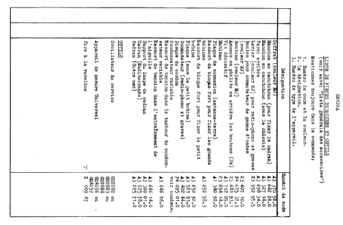 BX426A; Philips; Eindhoven (ID = 2341163) Radio