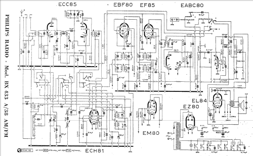 BX433A /38; Philips; Eindhoven (ID = 657025) Radio