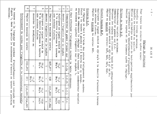 BX435Z; Philips; Eindhoven (ID = 1970033) Radio