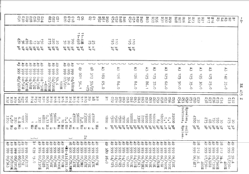 BX435Z; Philips; Eindhoven (ID = 1970036) Radio