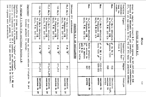 BX454A; Philips; Eindhoven (ID = 1636789) Radio