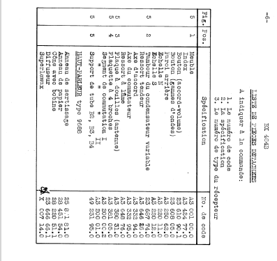 BX484B; Philips; Eindhoven (ID = 1637748) Radio