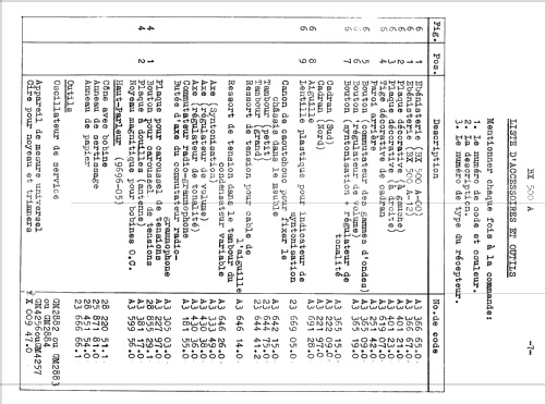 BX500A /00 /10 /12; Philips; Eindhoven (ID = 1639307) Radio