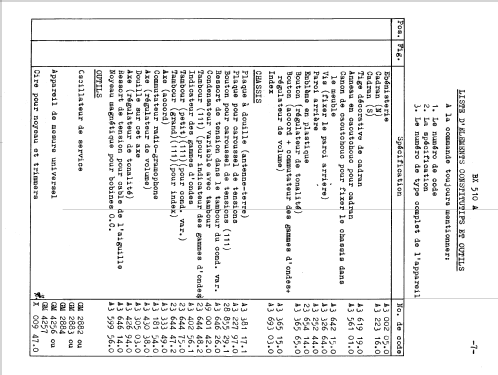 BX510A; Philips; Eindhoven (ID = 1640197) Radio