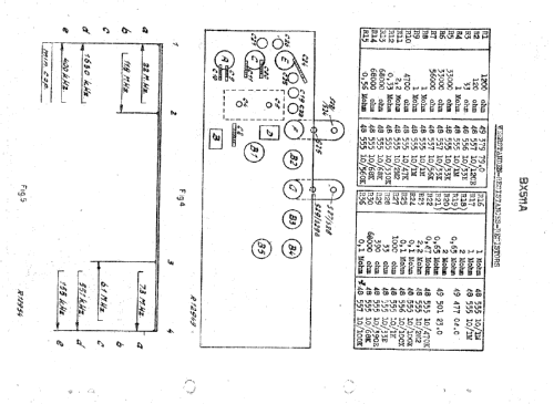 BX511A; Philips; Eindhoven (ID = 43267) Radio