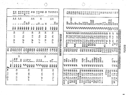 BX511A; Philips; Eindhoven (ID = 43268) Radio