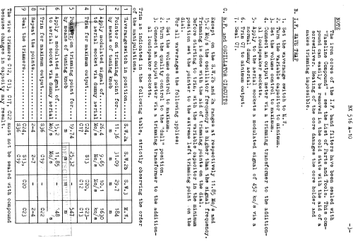 BX516A; Philips; Eindhoven (ID = 810375) Radio