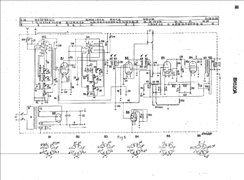 BX520A; Philips; Eindhoven (ID = 43566) Radio