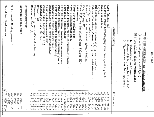 BX520A; Philips; Eindhoven (ID = 831031) Radio