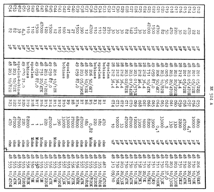 BX524A; Philips; Eindhoven (ID = 1951451) Radio