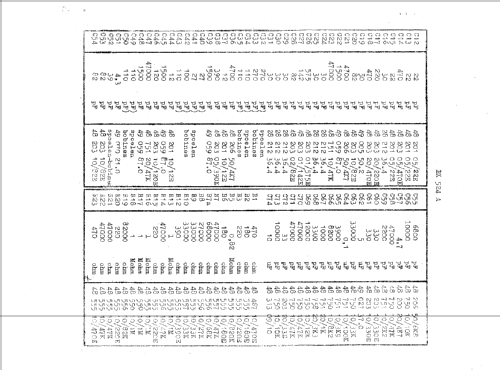 BX524A; Philips; Eindhoven (ID = 43616) Radio