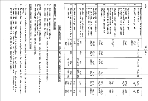 BX594A; Philips; Eindhoven (ID = 1642645) Radio