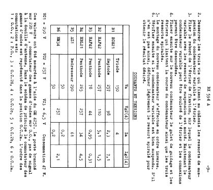 BX594A; Philips; Eindhoven (ID = 1642648) Radio